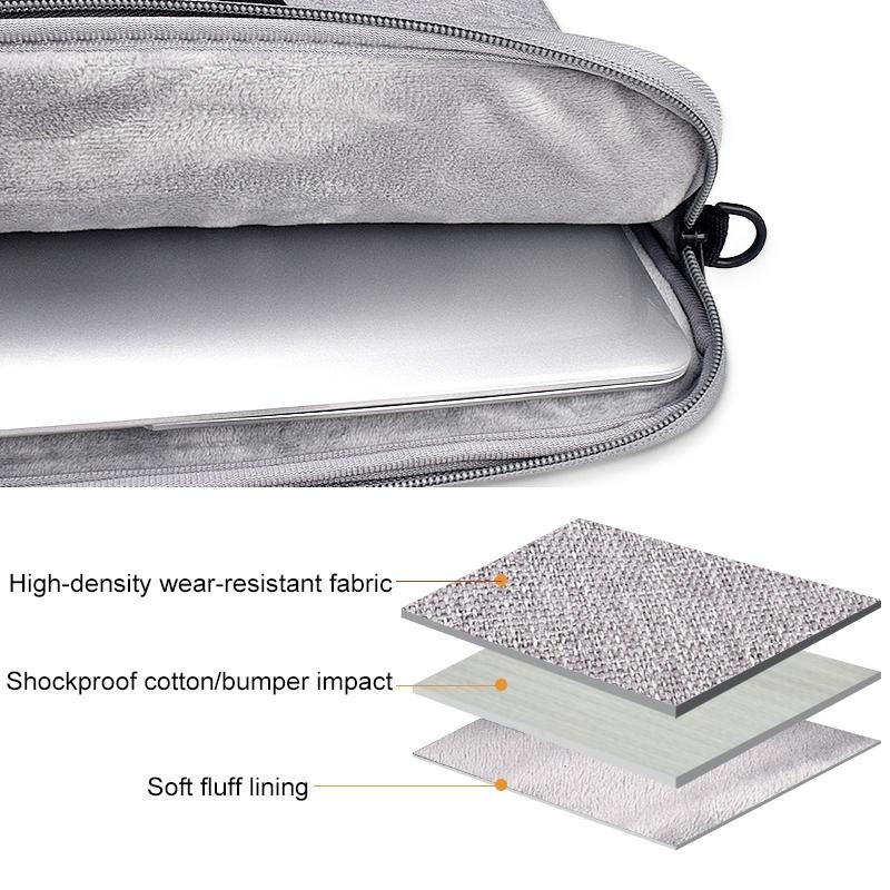 NNEDSZ Portable 14.1 Laptop Tablet Bag With Dual Pockets And Soft Handle - Grey